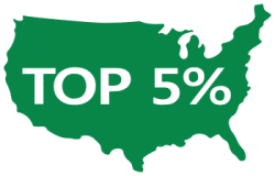 top 5 real estate agent